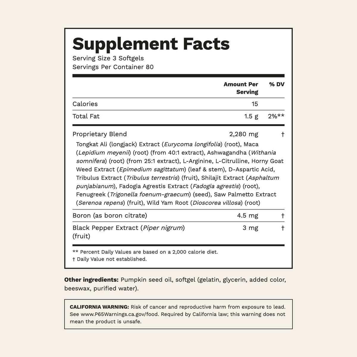 Lingo Testo+ Supplement Facts panel