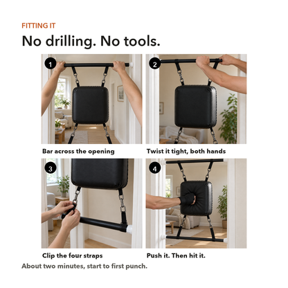 Fitting it in four steps, no drilling and no tools