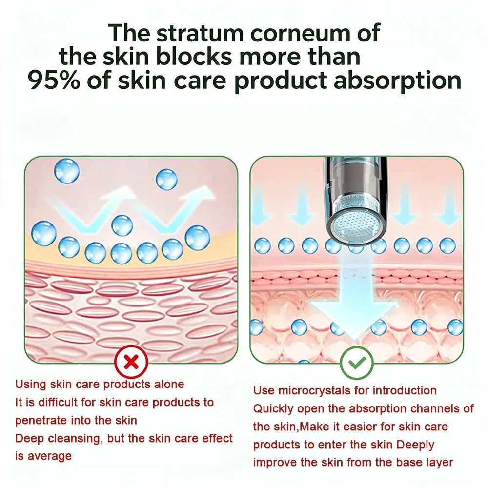 Micro-Infusion 3 Month Rejuvenating Bundle