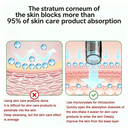 Micro-Infusion 3 Month Rejuvenating Bundle