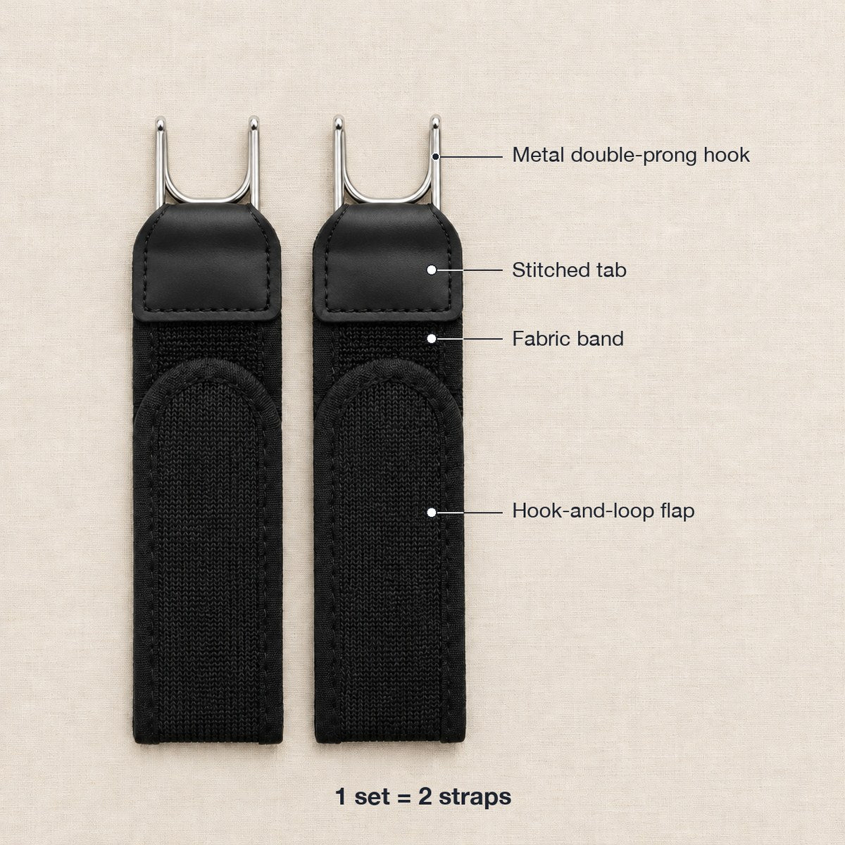 One set: 2 black straps with hook, stitched tab, fabric band and hook-and-loop flap