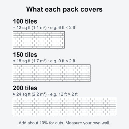 Drawing: 100 tiles cover about 12 sq ft, 150 tiles about 18 sq ft, 200 tiles about 24 sq ft