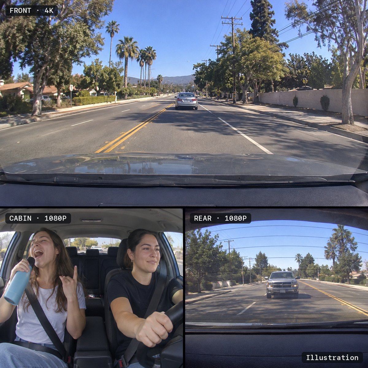 Illustration of the three views on one screen: road ahead, inside the car, road behind