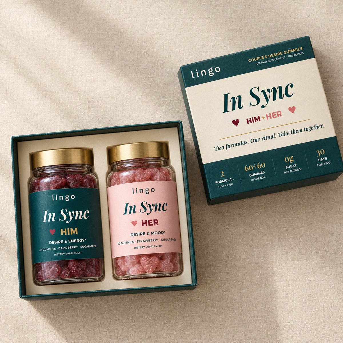 What's in the box: the lingo In Sync gift box open with the HIM jar and the HER jar inside