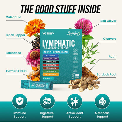 The good stuff inside: calendula, red clover, cleavers, rutin, burdock root, turmeric, echinacea, black pepper