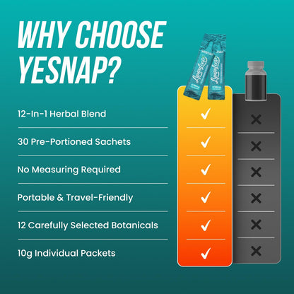 Why choose YESNAP: 12-in-1 herbal blend, 30 pre-portioned sachets, no measuring, portable