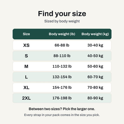 Size chart by body weight, XS to 2XL