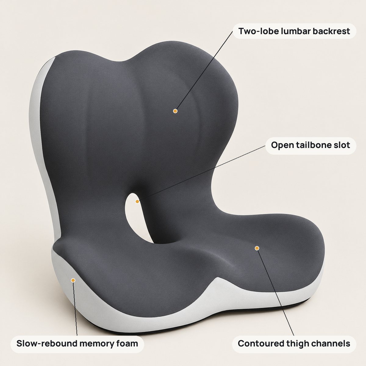One-piece memory foam seat cushion with two-lobe lumbar backrest, open tailbone slot, charcoal-grey top and white side band
