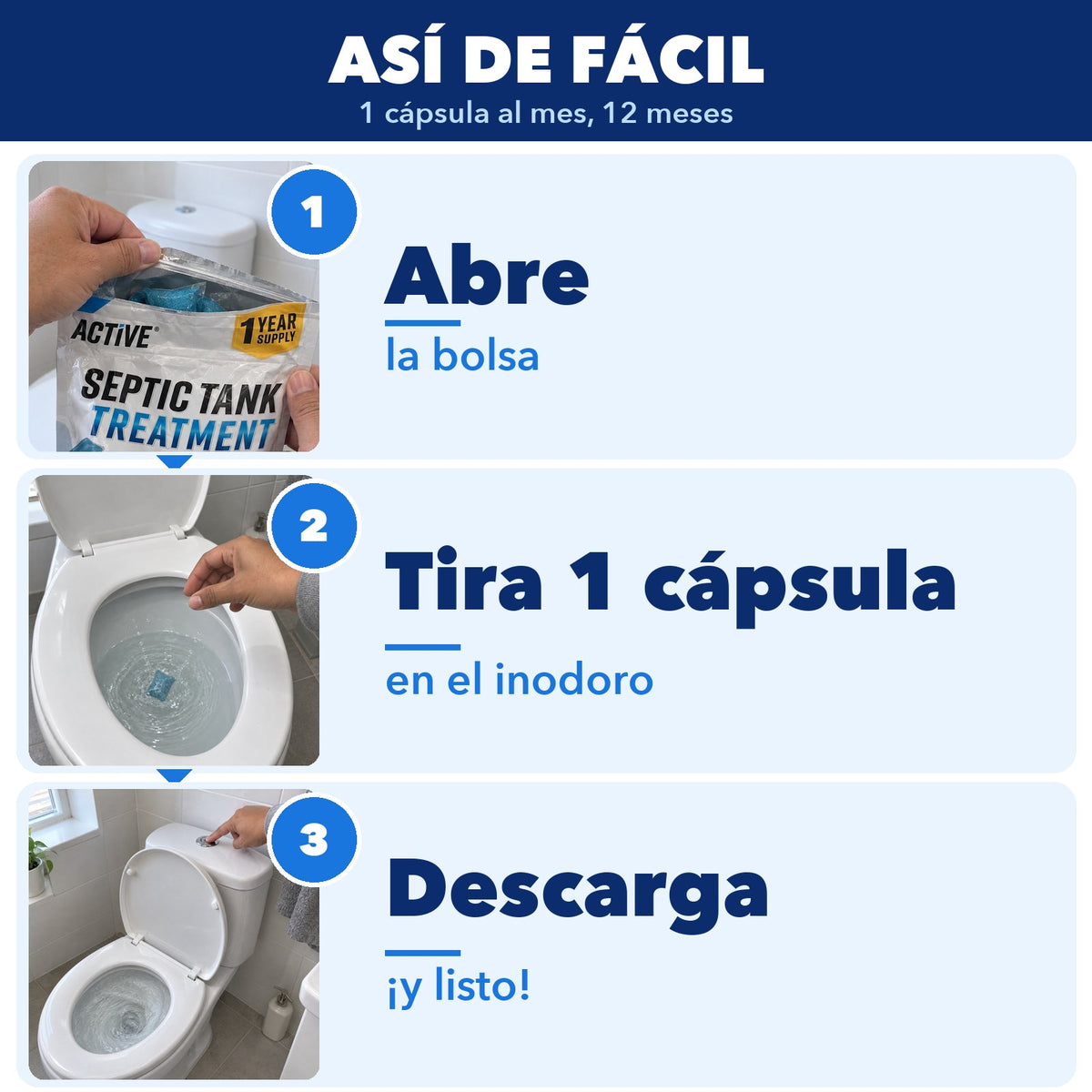 Cómo se usa en 3 pasos: abre la bolsa, tira 1 cápsula al inodoro y descarga