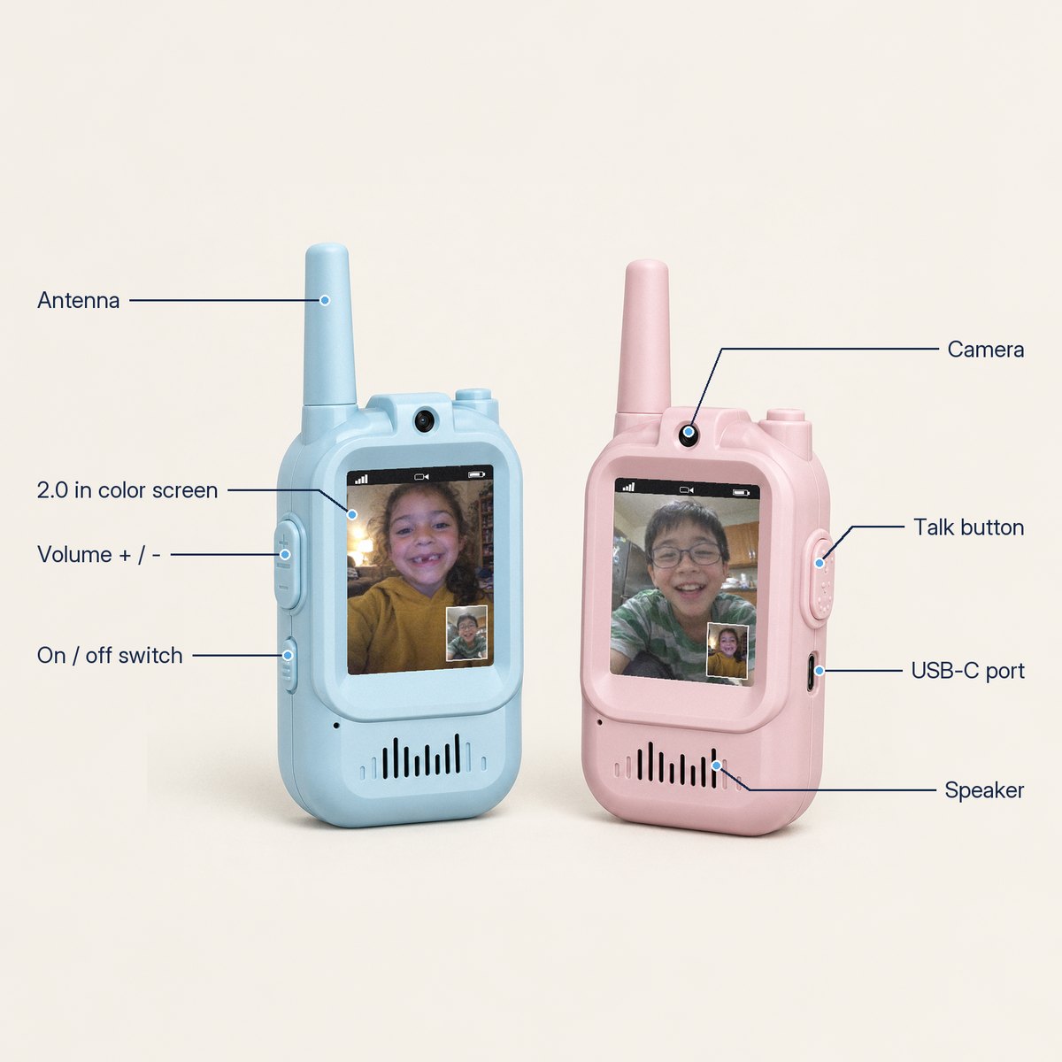 Walkie-talkie parts: antenna, camera, 2-inch screen, speaker, volume, on/off switch, talk button and USB-C port