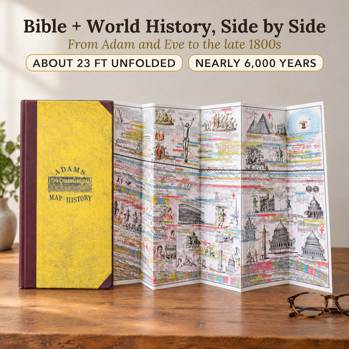 The gold-tone fold-out chart standing on a table with its panels fanned open: Bible and world history, about 23 feet unfolded