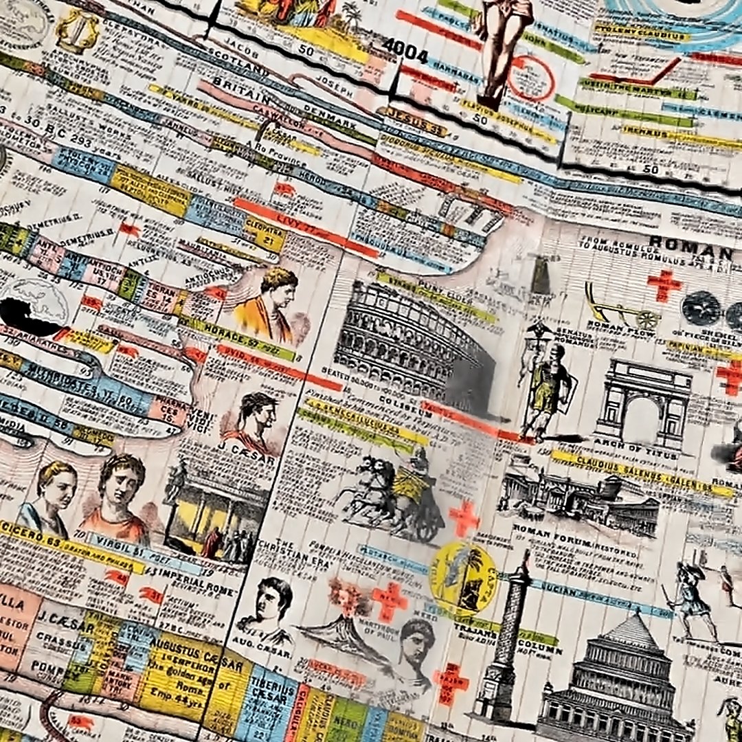 Detail of the chart around the start of the Christian era, with engravings of the crucifixion and the Colosseum