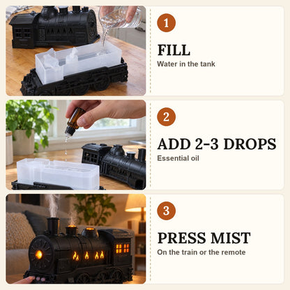 How it works in 3 steps: fill with water, add 2-3 drops of oil, press MIST
